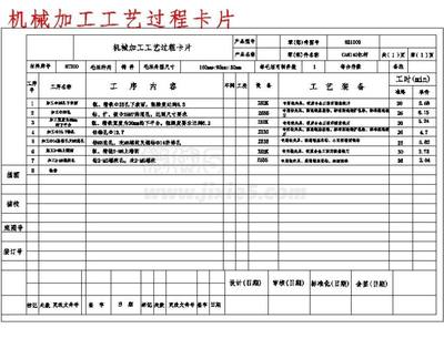 CA6140车床杠杆831009的钻Ф12.7孔夹具设计及加工工艺装备含6张CAD图-版本1+说明书