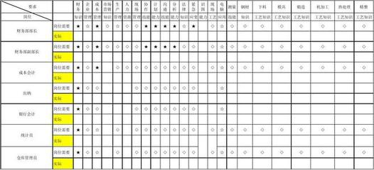 矩阵图的搜索结果_百度图片